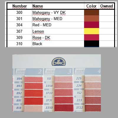 Dmc Color Chart And Numbers