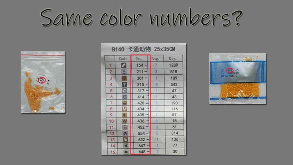 Are Color Numbers Always Same All About Diamond Painting - Free Printable Diamond Painting Color Chart